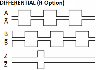 Pulse Diagram